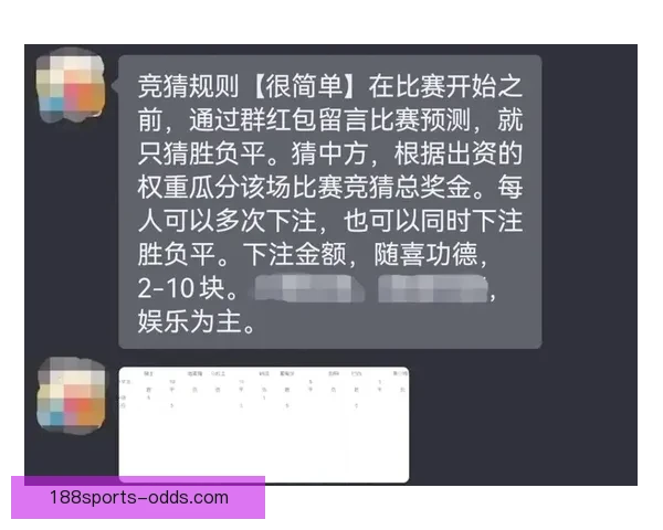 世界杯竞猜赔率对比分析与投注策略详解助您精准预测赛事结果