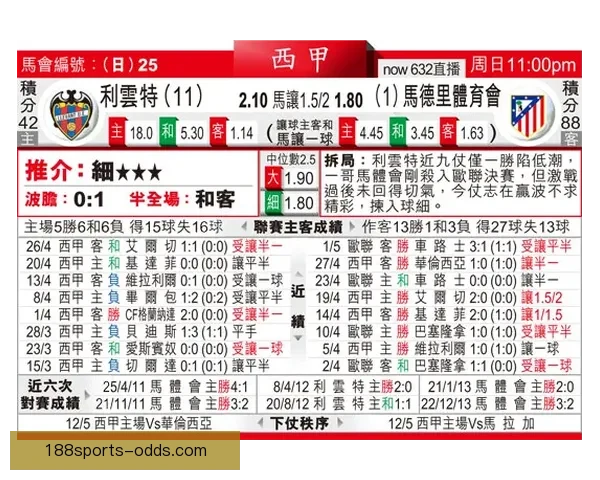 188体育赔率全面解析助你精准把握赛事投注赢面秘诀