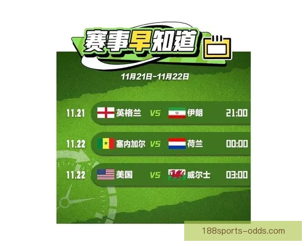 世界杯竞猜红包活动开启，赢取丰厚奖金，挑战精彩赛事预测！