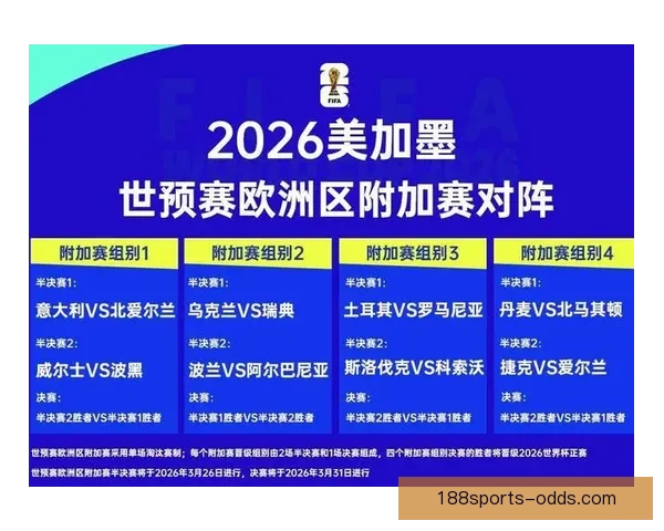 2026世界杯精彩竞猜挑战赛等你来赢丰厚奖品