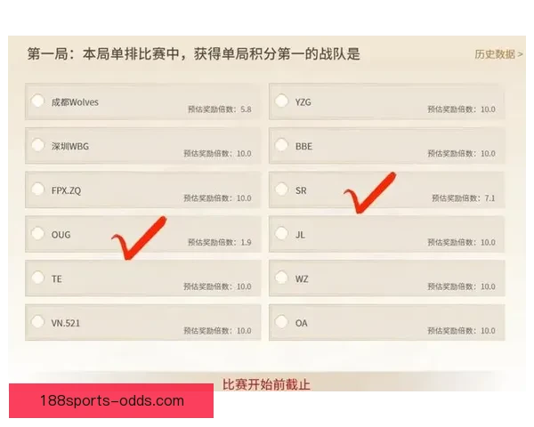 体育竞猜赔率深度解析：如何解读和利用赔率提升投注胜率
