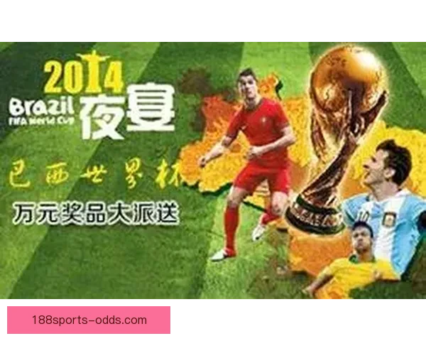 2026世界杯精彩竞猜大战开启预测胜负赢大奖