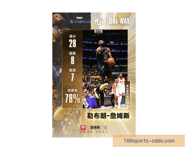 詹姆斯展现无私风采助攻十次球队力争常规赛强势收官