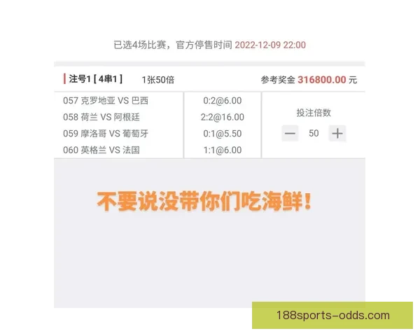 最新世界杯竞猜平台推荐让你轻松预测赛事结果尽享精彩奖励