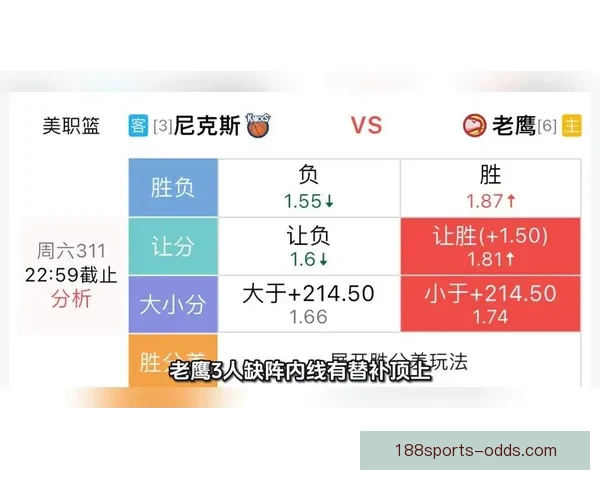 最新体育赛事竞猜分析与胜率预测全方位指南